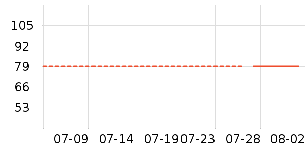 361���ͯ�˶�Ь��ʷ�۸�