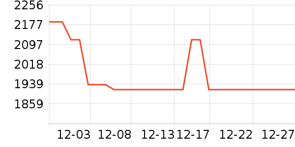 ��ħ���������������ʷ�۸�