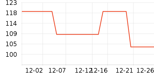 PLAYBOY��������Ůʽ��֯����ʷ�۸�