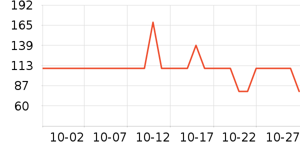 ����һͷţ�����̷���ʷ�۸�