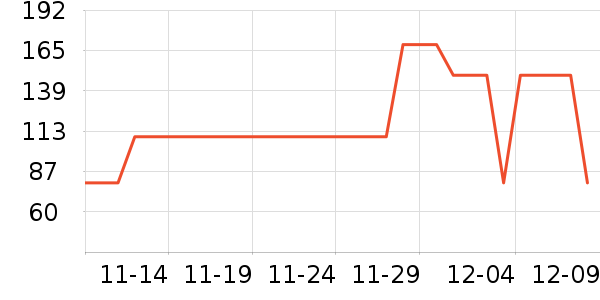 ����һͷţ�����̷���ʷ�۸�