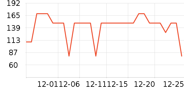 ����һͷţ�����̷���ʷ�۸�