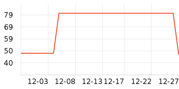 ������/����/������ʷ�۸�