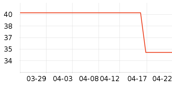 ��ά˹��ͯƤ����/��ɹ����ʷ�۸�