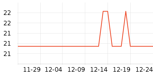 ��ȫ�����ʷ�۸�