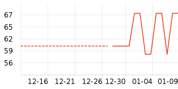 ���������ʷ�۸�