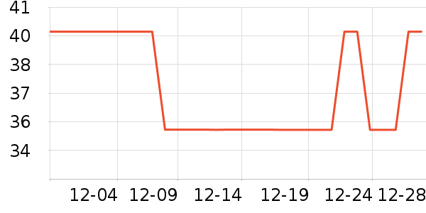 ����Ʒ��������/����/������ʷ�۸�