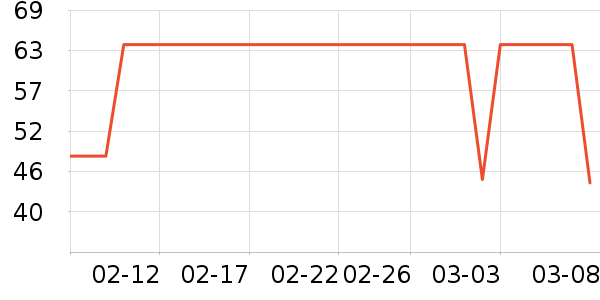 ���̴�������������˻�����ʷ�۸�