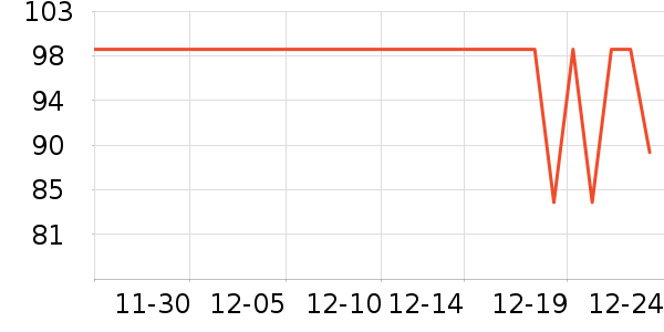 ��������������ʷ�۸�