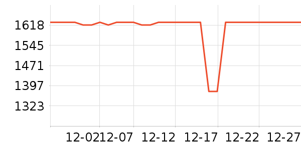 ����ҿ��Ȼ���ʷ�۸�