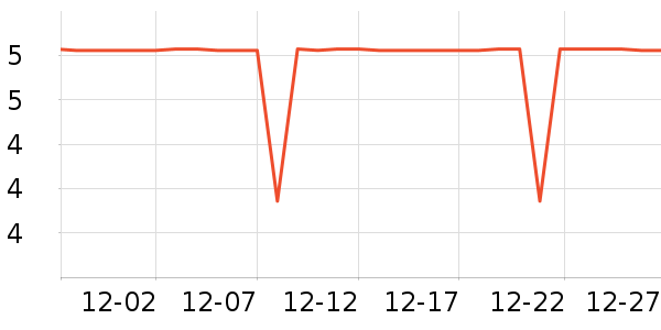 ����Ʒ�������ʷ�۸�