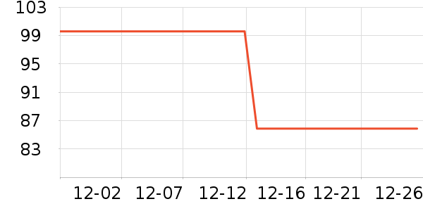 ����Ůʿ����Ь��ʷ�۸�