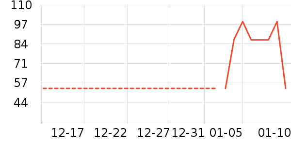 ���к�ñ���/������ʷ�۸�