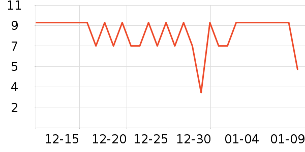 ����Ʒ�Ʊ���/������ʷ�۸�