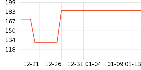 MQD��ͯ����/������ʷ�۸�