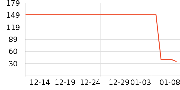 ս����������е��ʷ�۸�