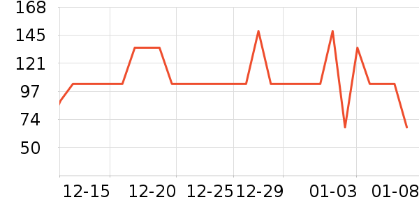 MQD��ͯ����/������ʷ�۸�