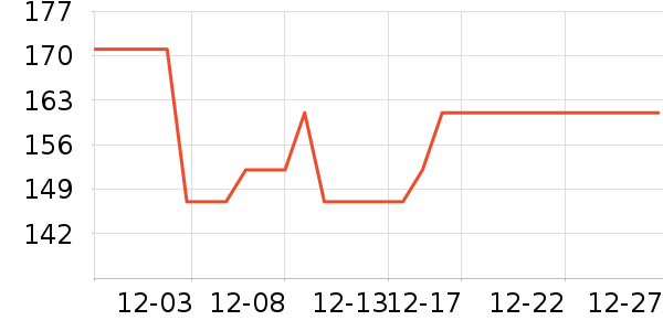 ����������Ʒ��ʷ�۸�