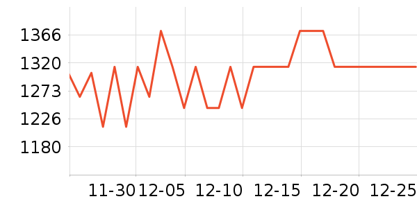 ������ͨ��Ͱ/�ǰ���ʷ�۸�