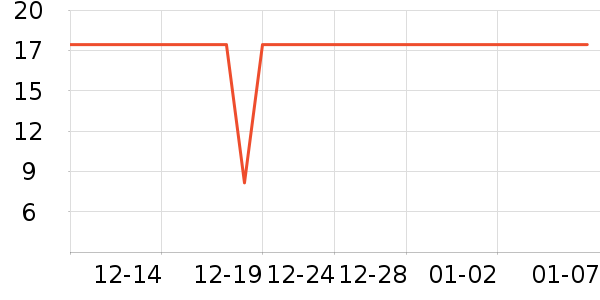 ����־��������ˮ��ʷ�۸�