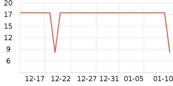 ����־��������ˮ��ʷ�۸�