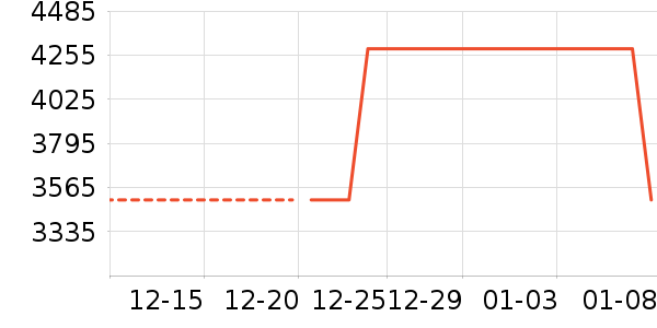 �˼ҼҾӲ輸��ʷ�۸�