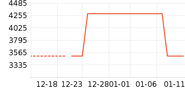 �˼ҼҾӲ輸��ʷ�۸�