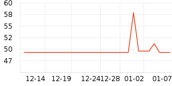 ��ɯ˯��/�Ҿӷ���װ��ʷ�۸�