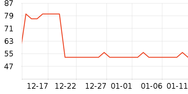 3CE����/��֬��ʷ�۸�