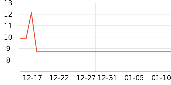 ����������/��Ĥ/������Ʒ��ʷ�۸�