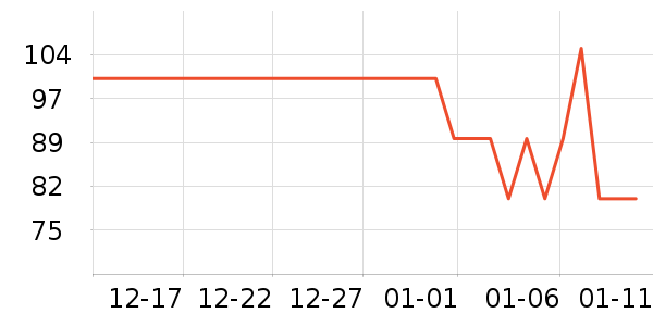 ʥũ�ݵ���ʷ�۸�