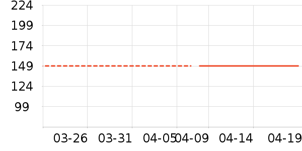 ����ը����ʷ�۸�