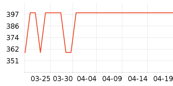 ����Ũ��׾���ʷ�۸�