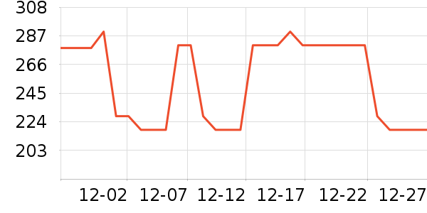 �ջ�ϲ�����̷���ʷ�۸�