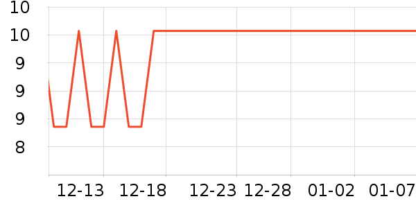 ����������ʳ��ʷ�۸�