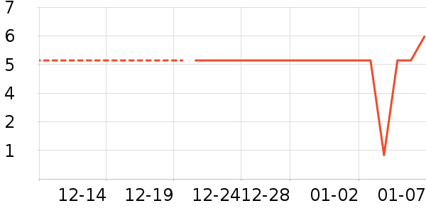 ����Ʒ����ɫ�ֹ�����ʷ�۸�