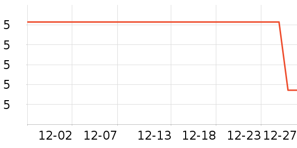 ����Ʒ��һ���Բ;���ʷ�۸�