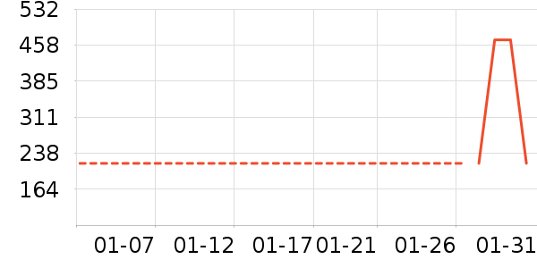 �ھ���ʿ��Ь��ʷ�۸�