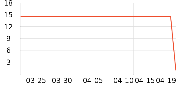 ���ƻƾ�/��������ʷ�۸�