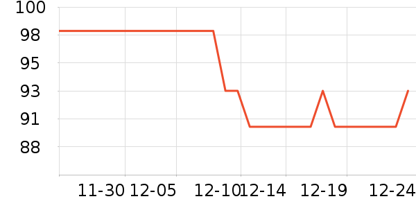 ˬ��ˮ��ʷ�۸�