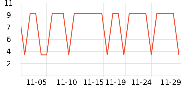 ����Ʒ�ƻ��������ʷ�۸�