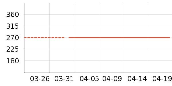 Ӻ�ǰ�����ʷ�۸�