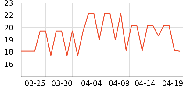 �����������ʷ�۸�