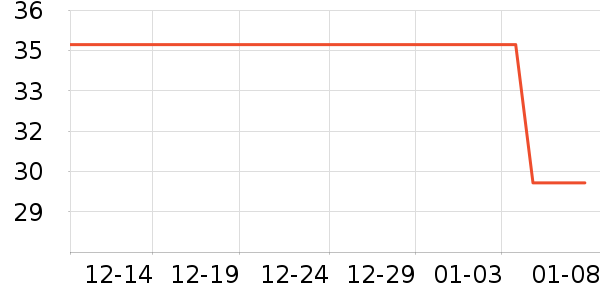 ����������������ʷ�۸�