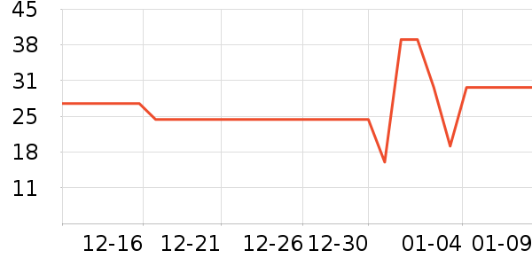 Chokichoki��ʿ��Ь��ʷ�۸�