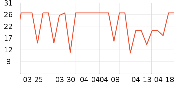 Chokichoki��ʿ��Ь��ʷ�۸�