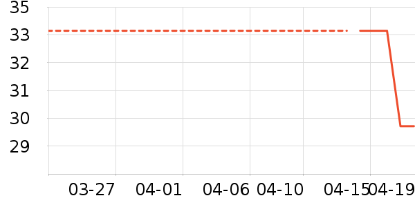 �㽭���ճ�����С˵��ʷ�۸�