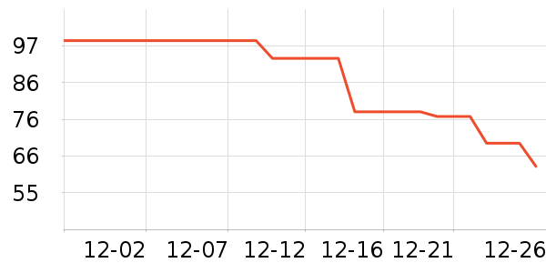 ���ഫý��ͯ����/ͯ����ʷ�۸�