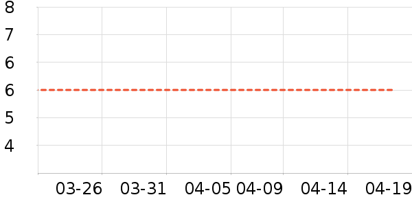 �н�1946�����/��Ʒ��ʷ�۸�