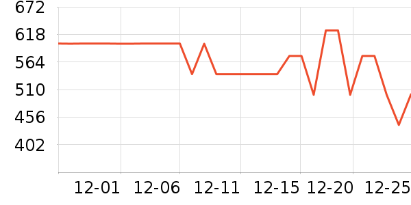 �ټҺ�Ůʽ���޷���ʷ�۸�